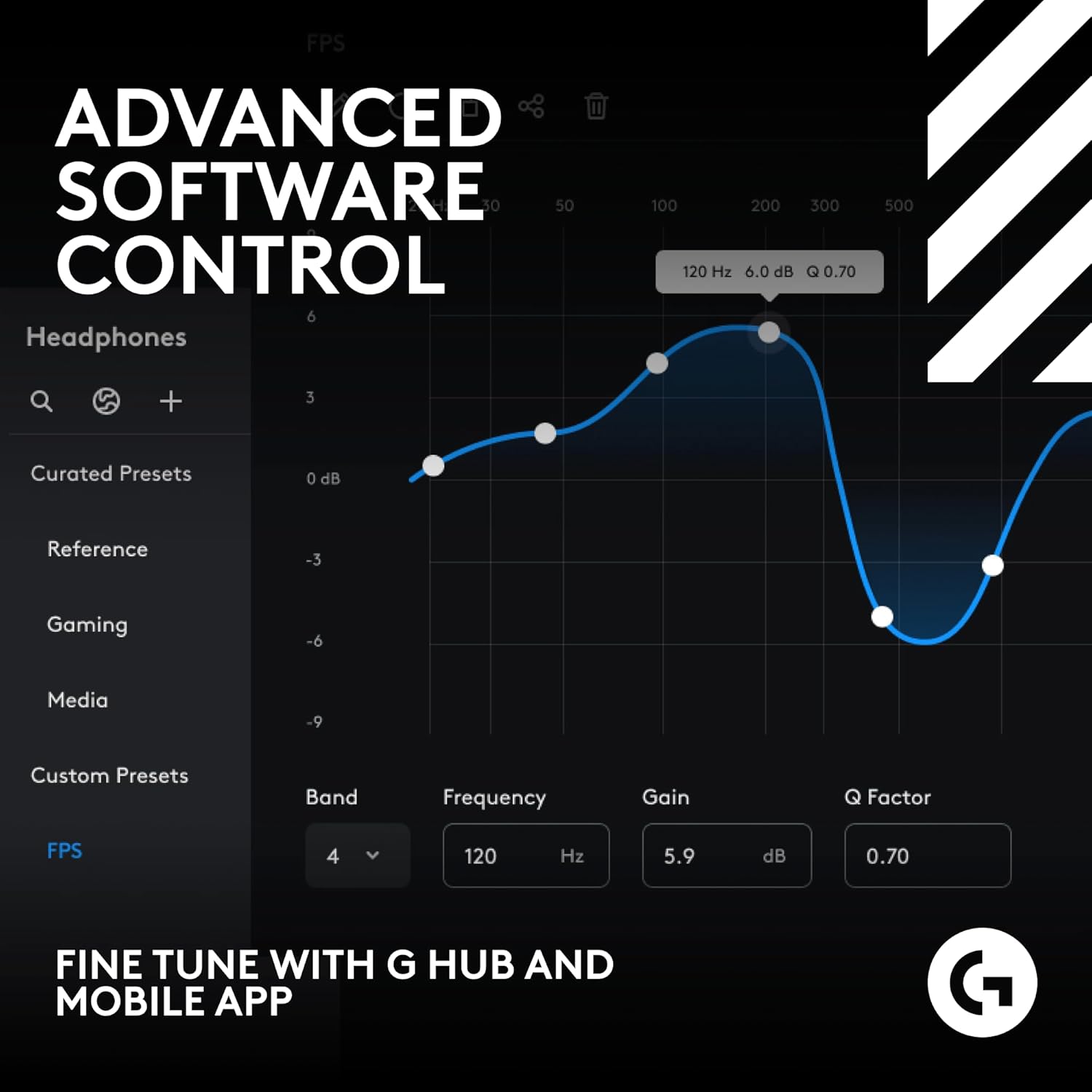 Buy Logitech,Logitech G Astro A50 X LIGHTSPEED Wireless Gaming Headset + Base Station – Black - Gadcet UK | UK | London | Scotland | Wales| Near Me | Cheap | Pay In 3 | Headphones & Headsets